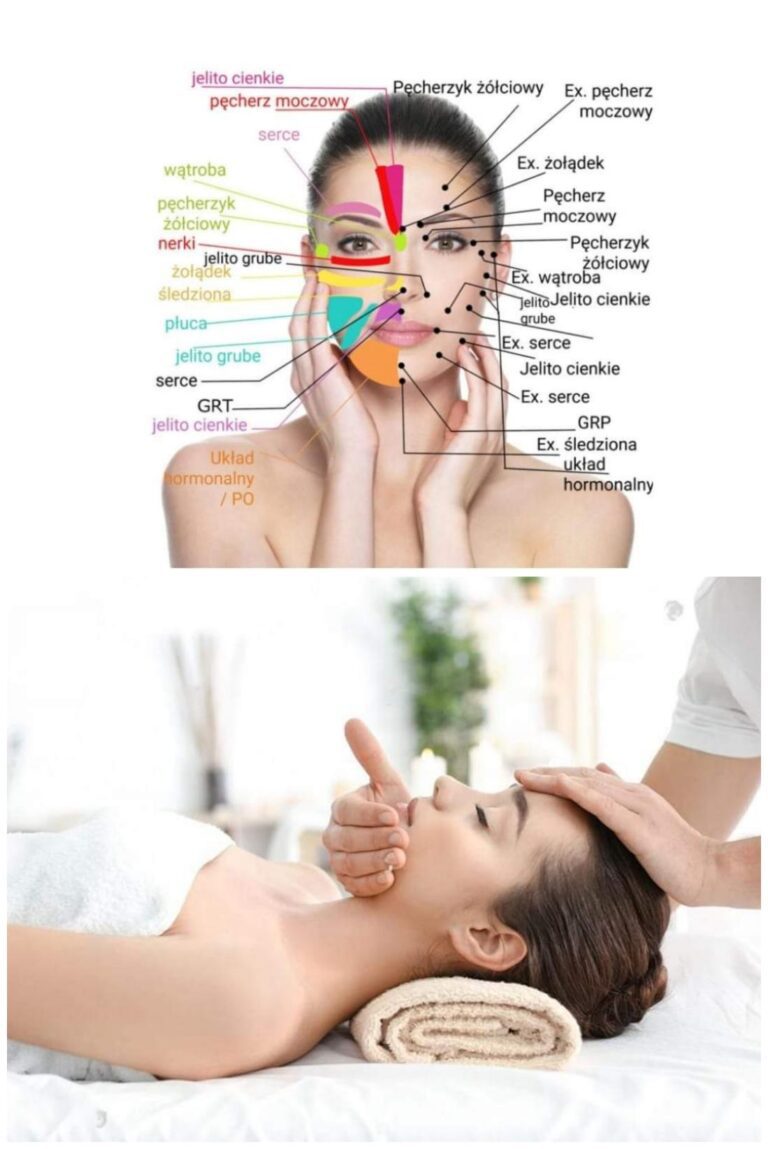 Refleksologia twarzy jako skuteczna metoda terapeutyczna dla poprawy zdrowia i wyglądu skóry.